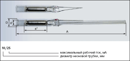 triplux, ,  , tecnolux, 